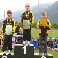 M dchen 99 und j nger Sprint2
