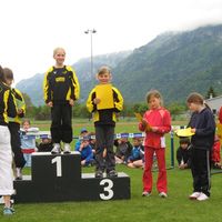 M dchen 99 und j nger Sprint